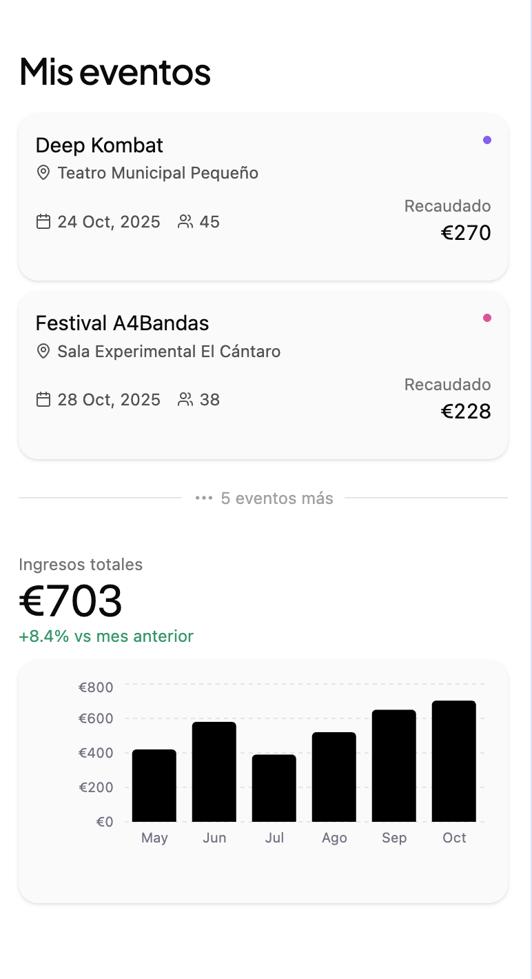GateClicks mobile app dashboard showing event management and earnings